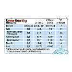 Ferrero Kinder Country 9 pieces 211.5g